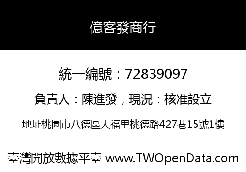 億客發商行