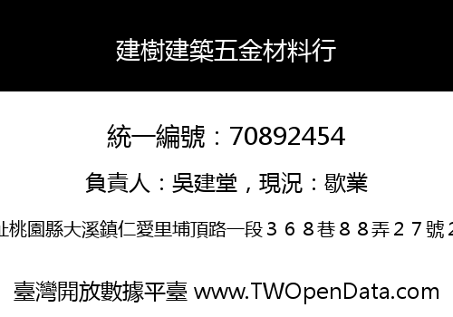 建樹建築五金材料行