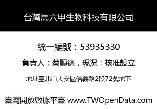 台灣馬六甲生物科技有限公司