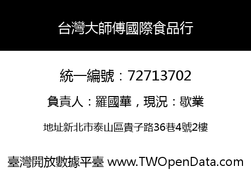 台灣大師傅國際食品行