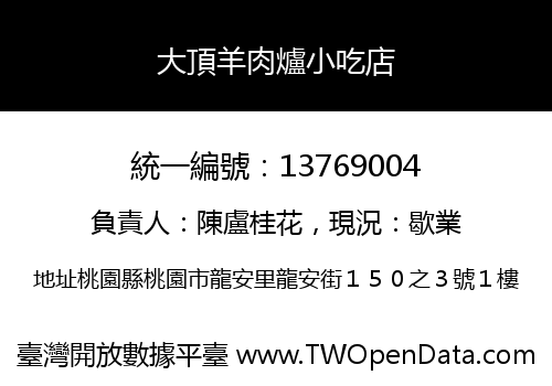 大頂羊肉爐小吃店