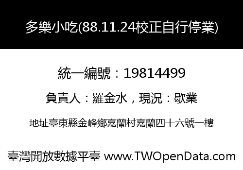 多樂小吃(88.11.24校正自行停業)