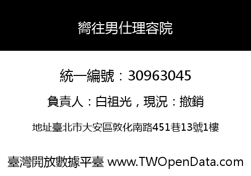 嚮往男仕理容院