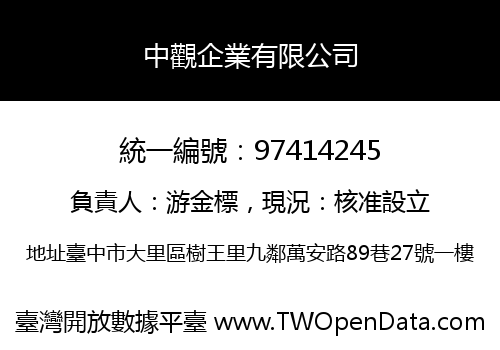 中觀企業有限公司