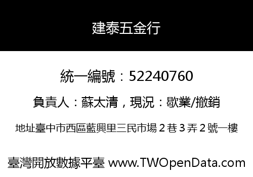 建泰五金行