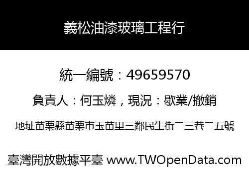 義松油漆玻璃工程行