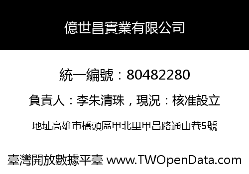 億世昌實業有限公司