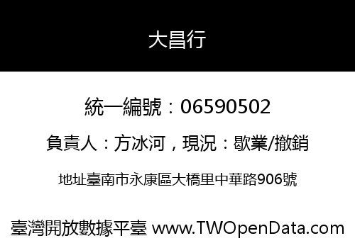 大昌行