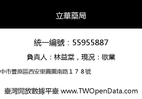 立華藥局