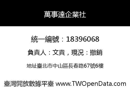 萬事達企業社