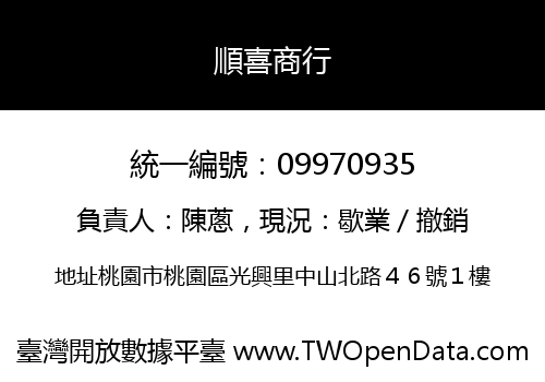 順喜商行