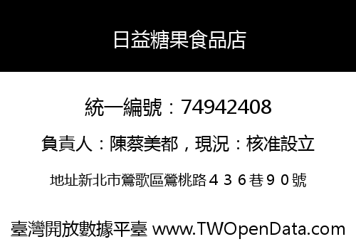 日益糖果食品店