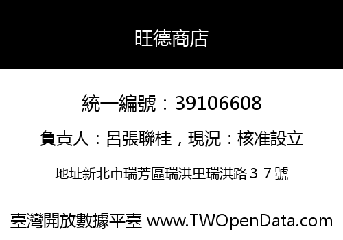 旺德商店