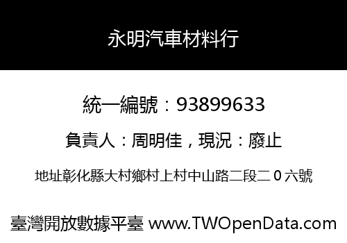 永明汽車材料行