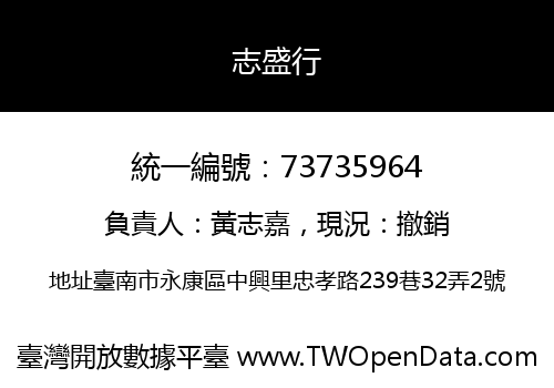 志盛行