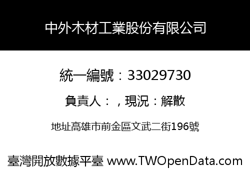 中外木材工業股份有限公司