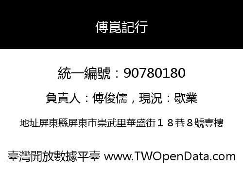 傅崑記行