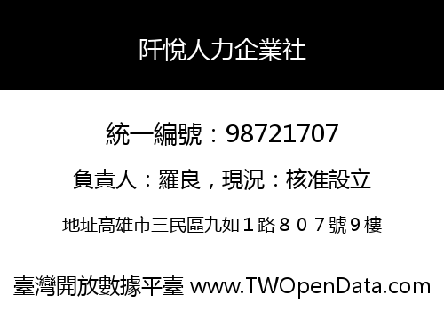 阡悅人力企業社