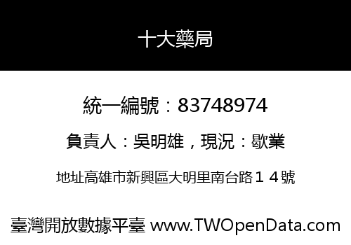 十大藥局