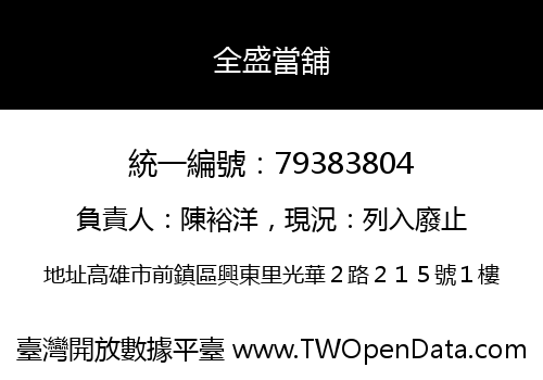 全盛當舖