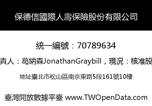 保德信國際人壽保險股份有限公司