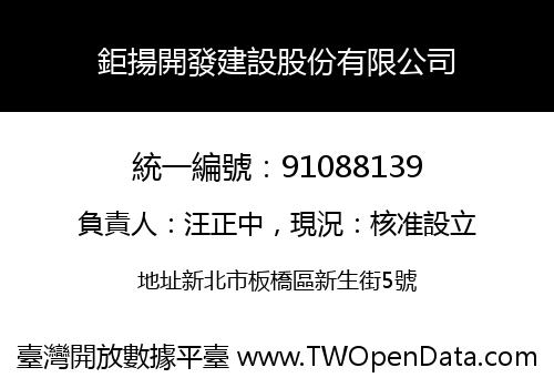 鉅揚開發建設股份有限公司
