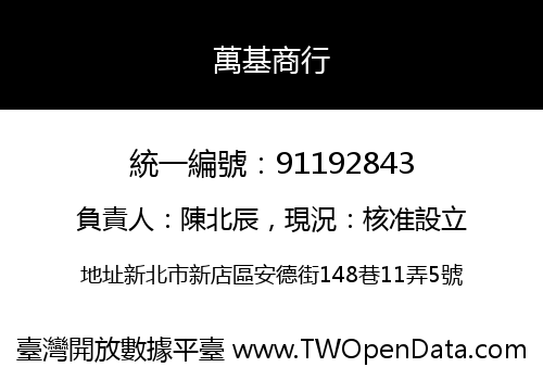 萬基商行