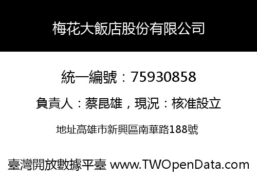 梅花大飯店股份有限公司