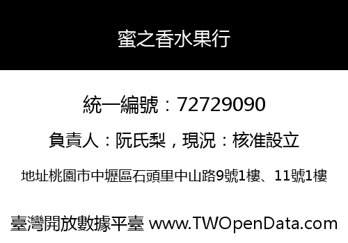 蜜之香水果行