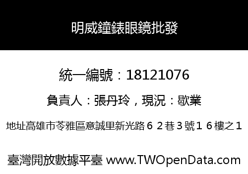 明威鐘錶眼鏡批發