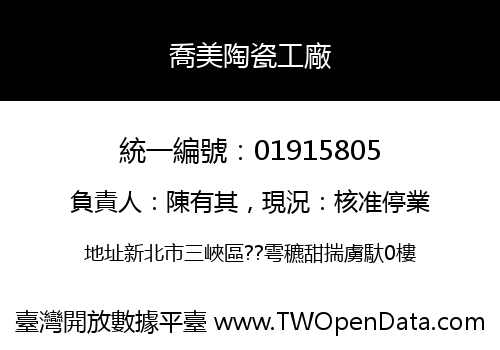 喬美陶瓷工廠