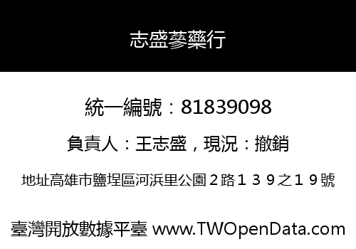 志盛蔘藥行