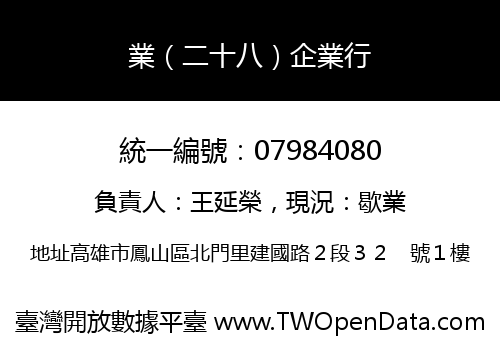 業（二十八）企業行