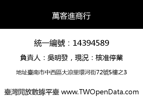 萬客進商行