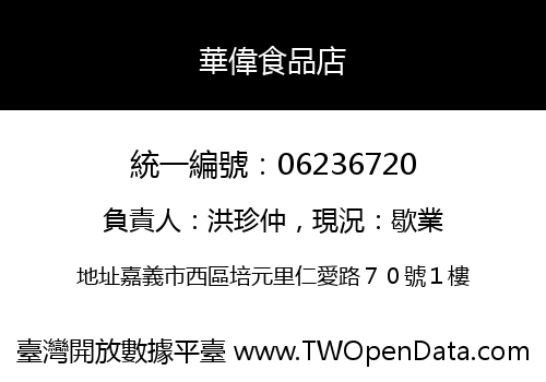 華偉食品店