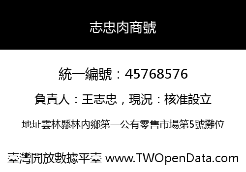 志忠肉商號