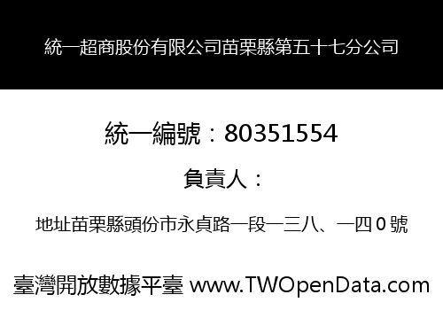 統一超商股份有限公司苗栗縣第五十七分公司