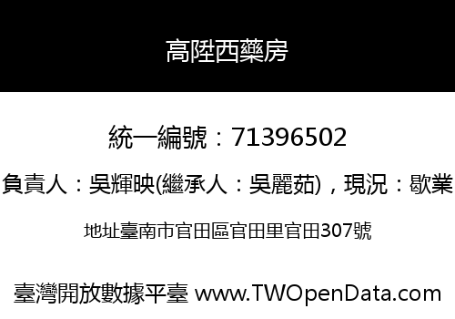 高陞西藥房