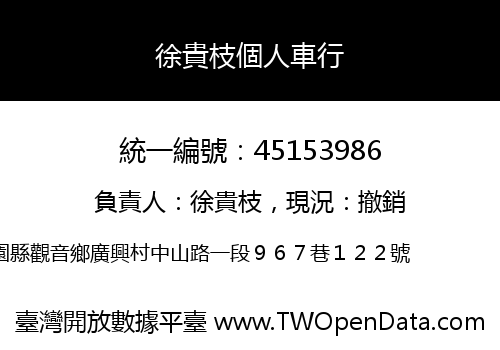 徐貴枝個人車行