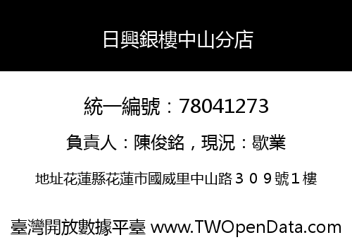 日興銀樓中山分店