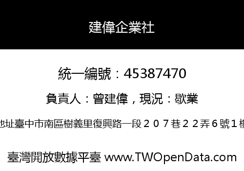 建偉企業社