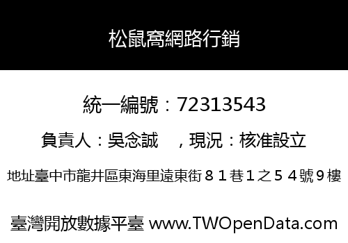 松鼠窩網路行銷
