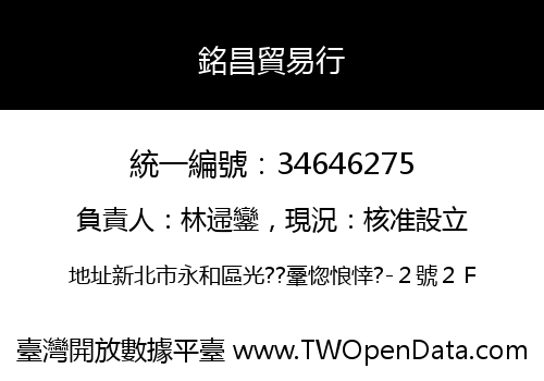 銘昌貿易行