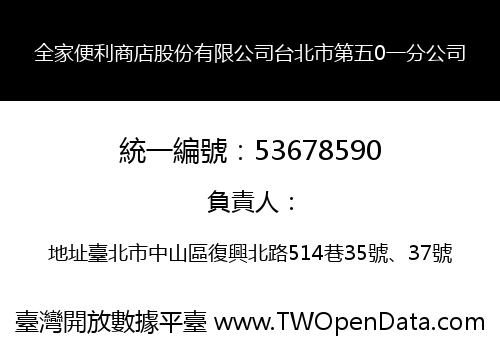 全家便利商店股份有限公司台北市第五0一分公司