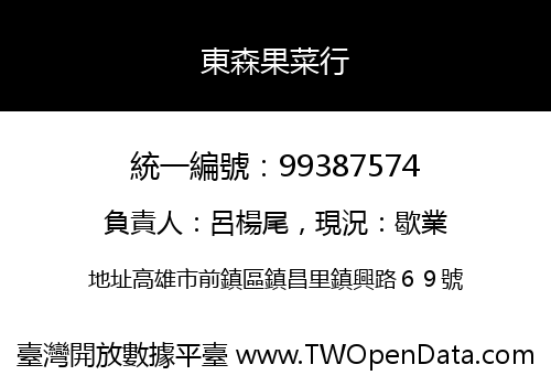東森果菜行