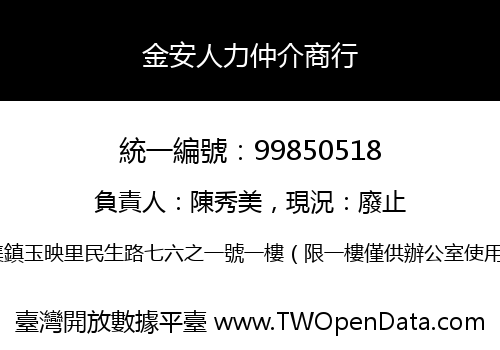 金安人力仲介商行