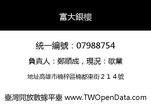 富大銀樓