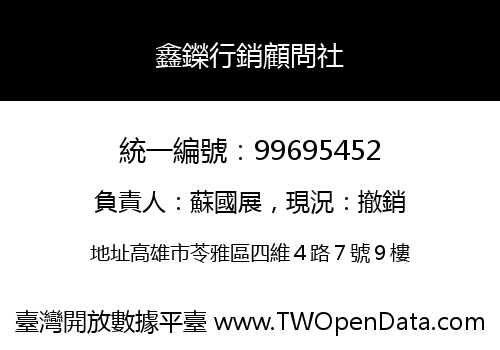 鑫鑅行銷顧問社
