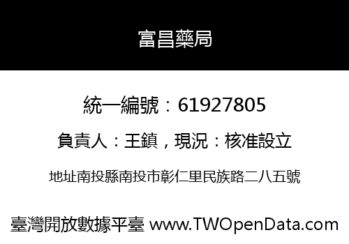 富昌藥局