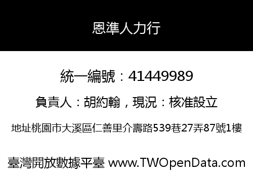 恩準人力行
